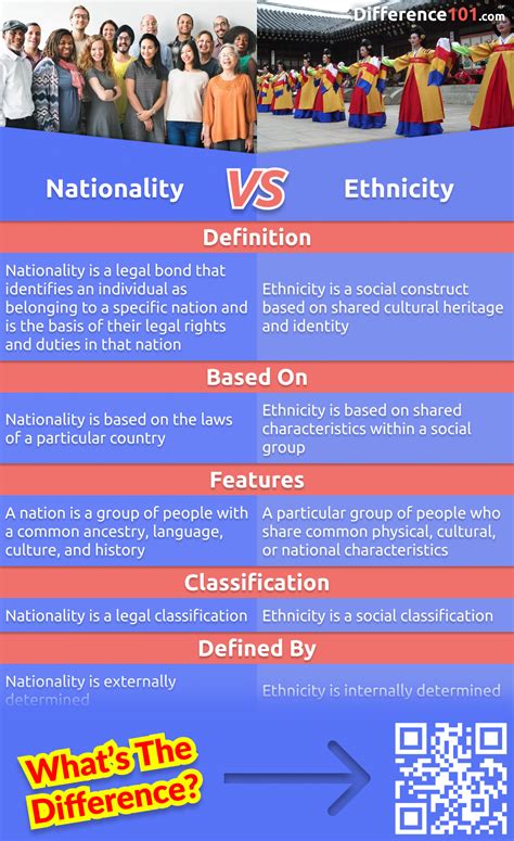 shoti nationality